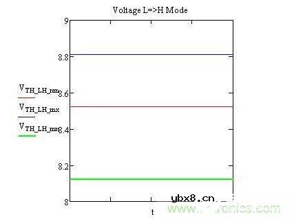 欠压电路工作原理 专家网友来深度剖析欠压电路