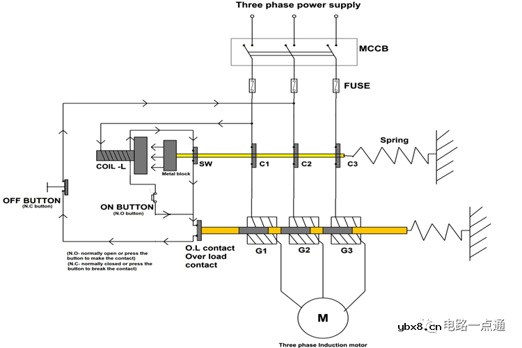 三相异步电动机控制电路分析