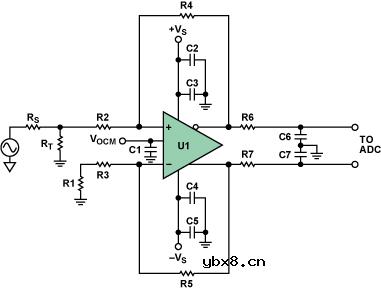 高速差分ADC驱动器设计指南