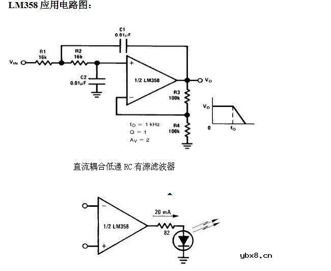 6种简单电路图之LM358应用电路图（直流耦合低通RC有源滤波器 低漂移峰值检测器）