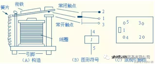 继电器的构造和工作原理 延时开关电路图讲解
