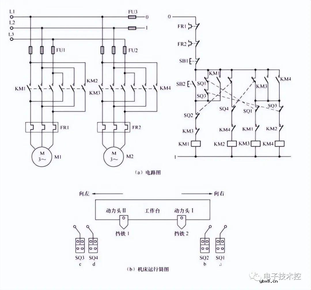 电动机自动循环控制电路图和工作原理讲解