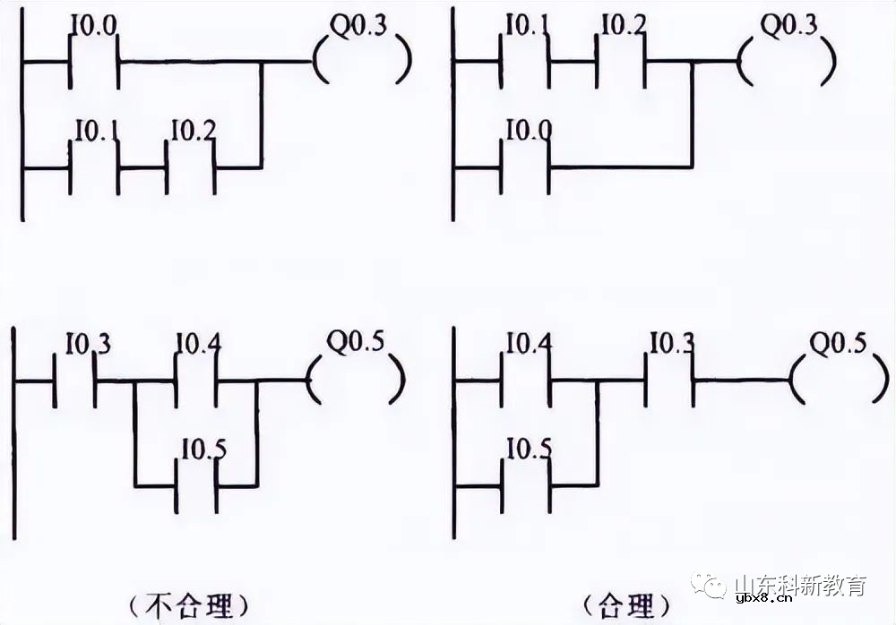 电动机控制电路图 四种常见的电动机控制电路设计