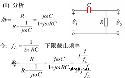 三极管基本放大电路的频率响应