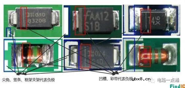 电路符号、标识快速区分二极管的极性