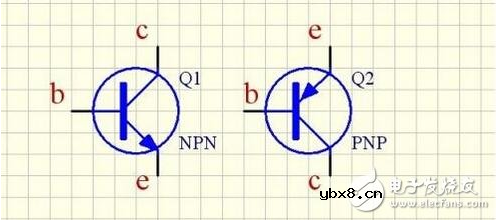 PNP三极管和NPN三极管的开关电路