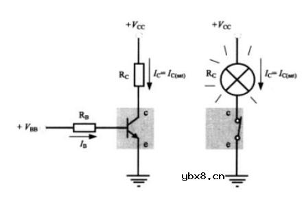 三极管用作开关的基本原理