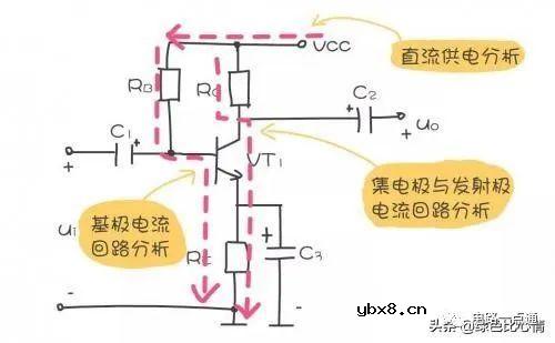 三极管电路的四步分析法