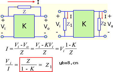 三极管基本放大电路的频率响应