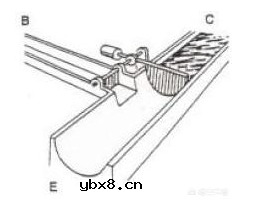 三极管放大原理的理解