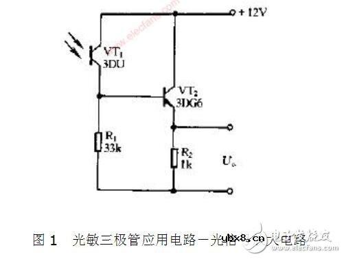 光敏三极管应用电路大全