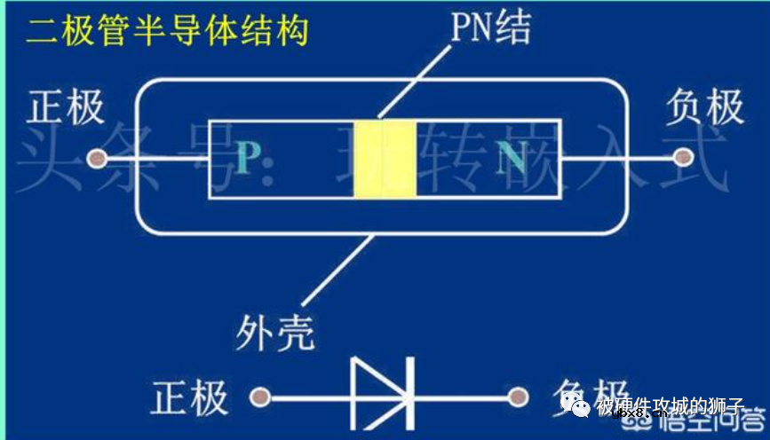 三极管当二极管的使用方式