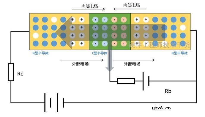 三极管原理详解
