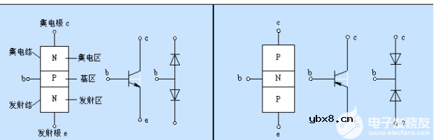 半导体三极管的作用用途与实物接线图介绍