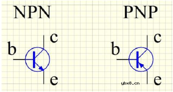 PNP与NPN晶体管的检测方法