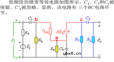 三极管基本放大电路的频率响应