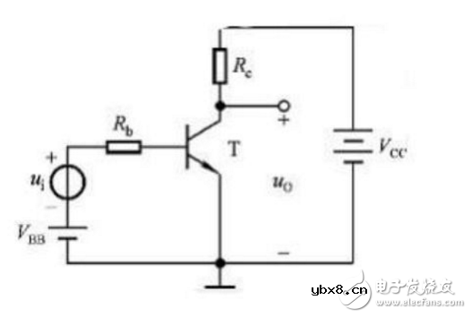 放大电路的三种组态介绍