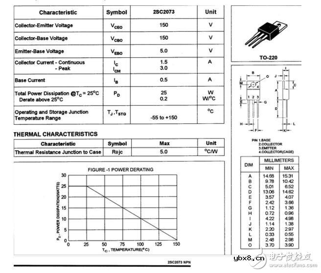 c2073是什么管_c2073参数