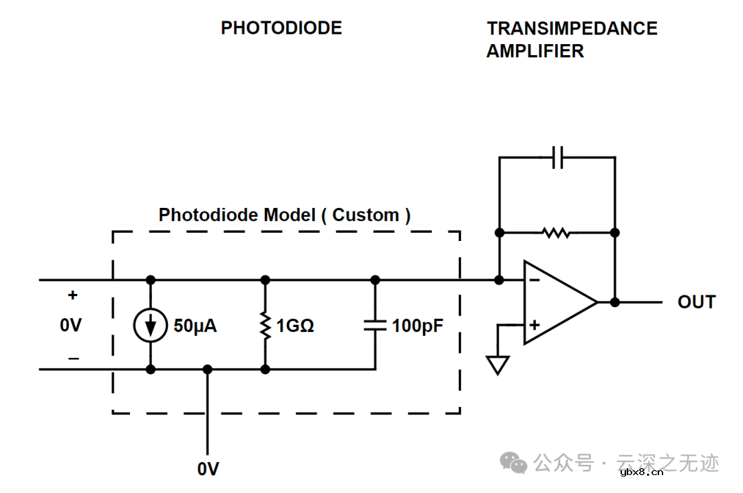 啥是光电二极管 光电二极管采集电路-1mV/pA设计
