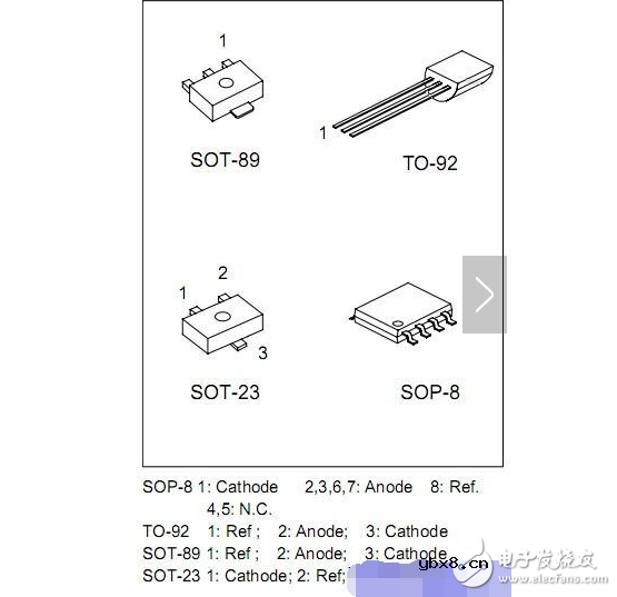 tl431的电源改电压的方法