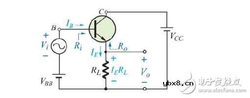 三极管的三种放大电路解析，放大电路的三种组态比较