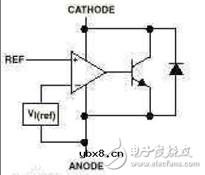 tl431好坏是如何判断