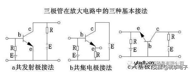 一文详细了解三极管