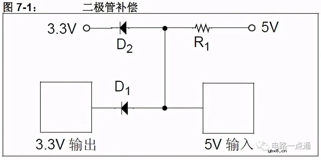 19招电路（5V转3.3V）方案，运用起来非常棒