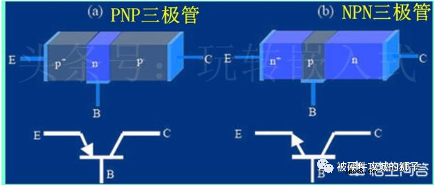 三极管当二极管的使用方式