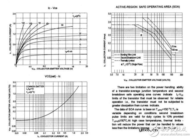 c2073是什么管_c2073参数