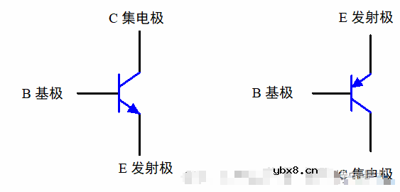 三极管的基础知识