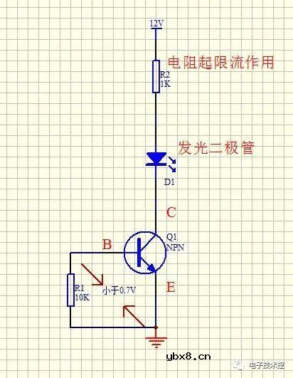 三极管的工作状态、电流关系