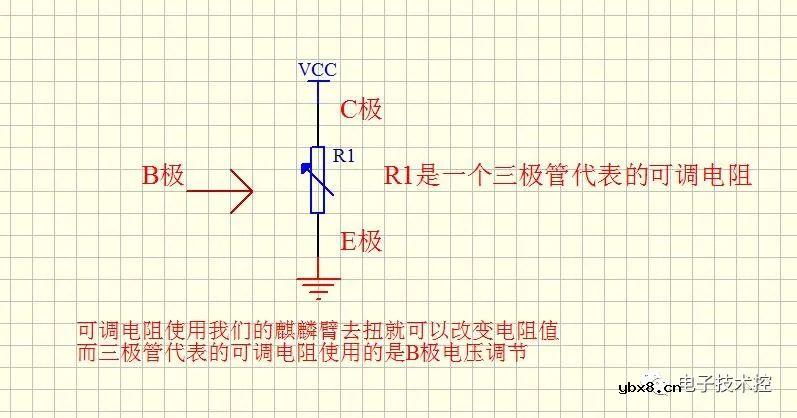 三极管的工作状态、电流关系