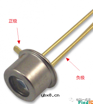 电路符号、标识快速区分二极管的极性