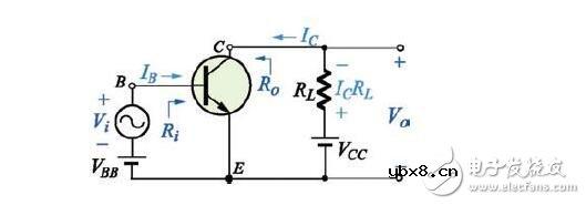 三极管的三种放大电路解析，放大电路的三种组态比较