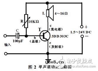 3dd15d能用什么代替？d209l是能替换3dd15d吗？