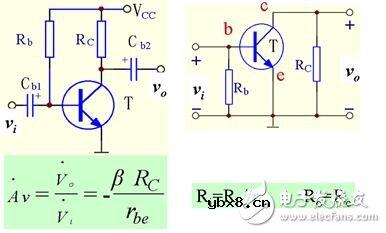 放大电路的三种组态的识别与比较，放大电路的三种组态的特点与用途