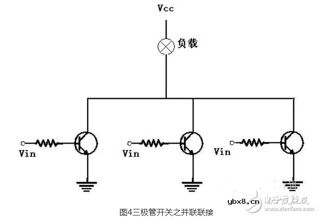 开关三极管工作原理详解