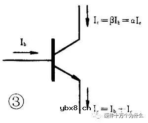 利用三极管设计开关电路