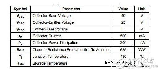 s9013三极管封装及参数介绍 浅析s9013三极管电路应用