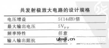 三极管放大电路设计步骤
