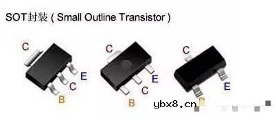 三极管原理简述及实例