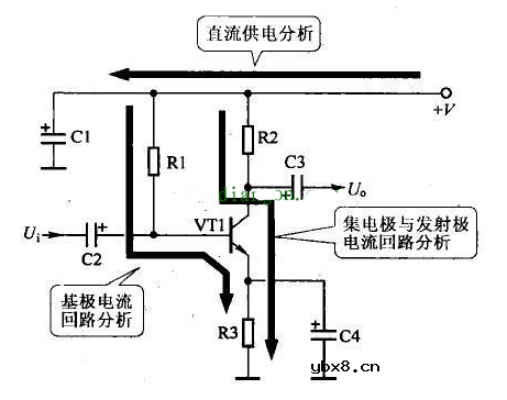 三极管的功能和特点