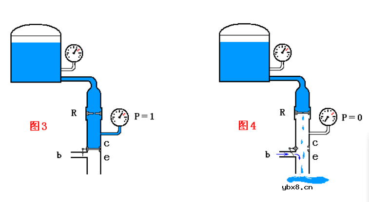 NPN型三极管的工作原理是什么？
