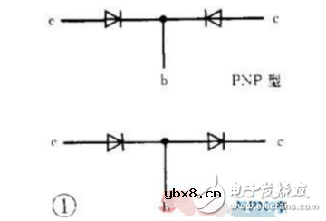 三极管结构与工作原理详解