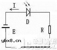 晶体三极管原理问题的关键在于：集电结为什么会反向导通？