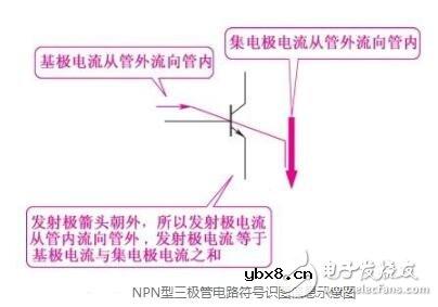 三极管电路符号_三极管工作原理