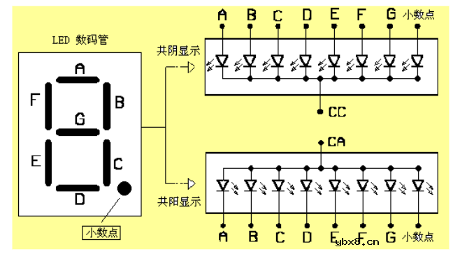 NPN型三极管的工作原理是什么？