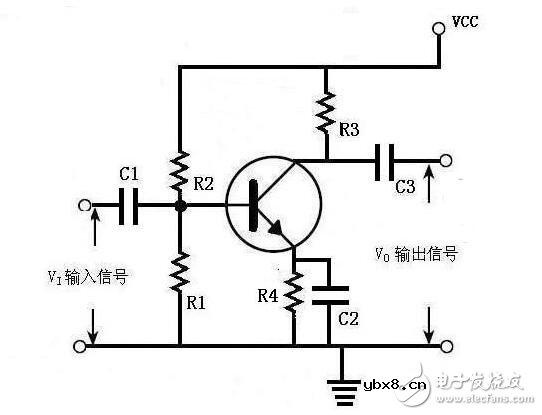 三极管的三种放大电路解析，放大电路的三种组态比较