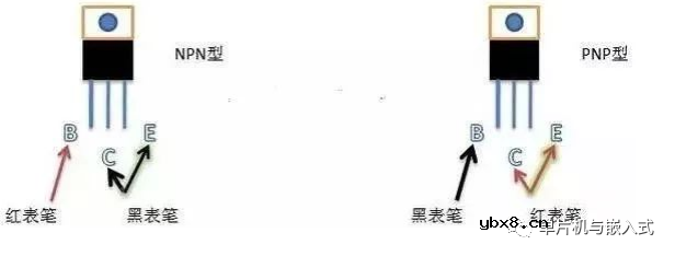 三极管的管型及管脚的判别方法